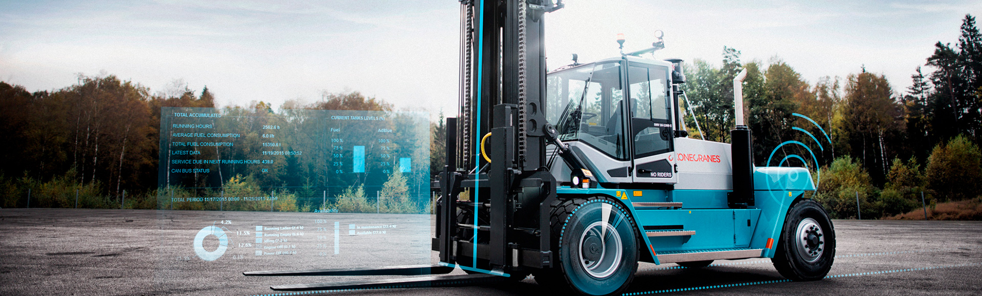 Konecranes - til de helt tunge løft